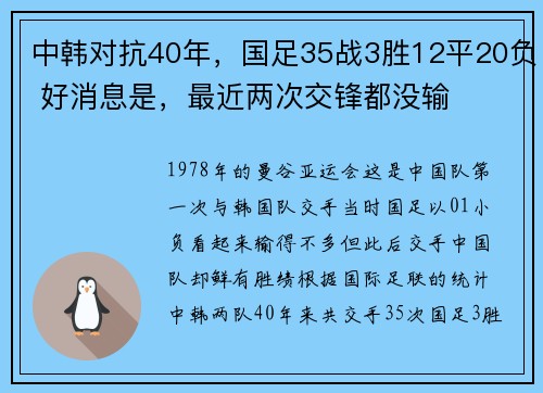 中韩对抗40年,国足35战3胜12平20负 好消息是,最近两次交锋都没输